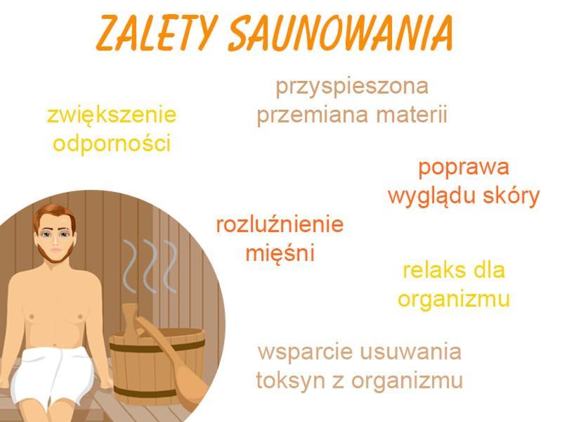 קילצה Family & Business Sauna Apartments Rynek Centrum Downtown - 2 Bedroom With Private Sauna, Balcony, Parking מראה חיצוני תמונה